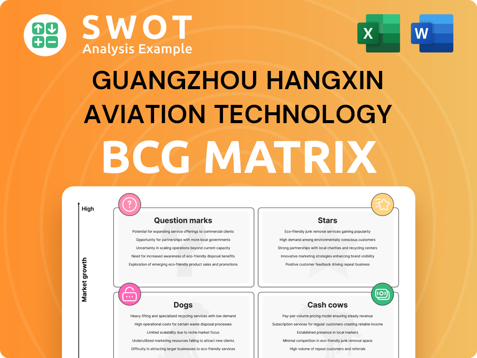 Guangzhou Hangxin Aviation Technology Boston Consulting Group Matrix