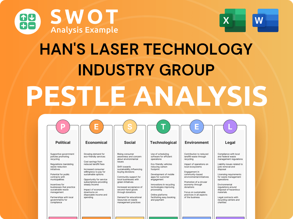 Han's Laser Technology Industry Group PESTLE Analysis