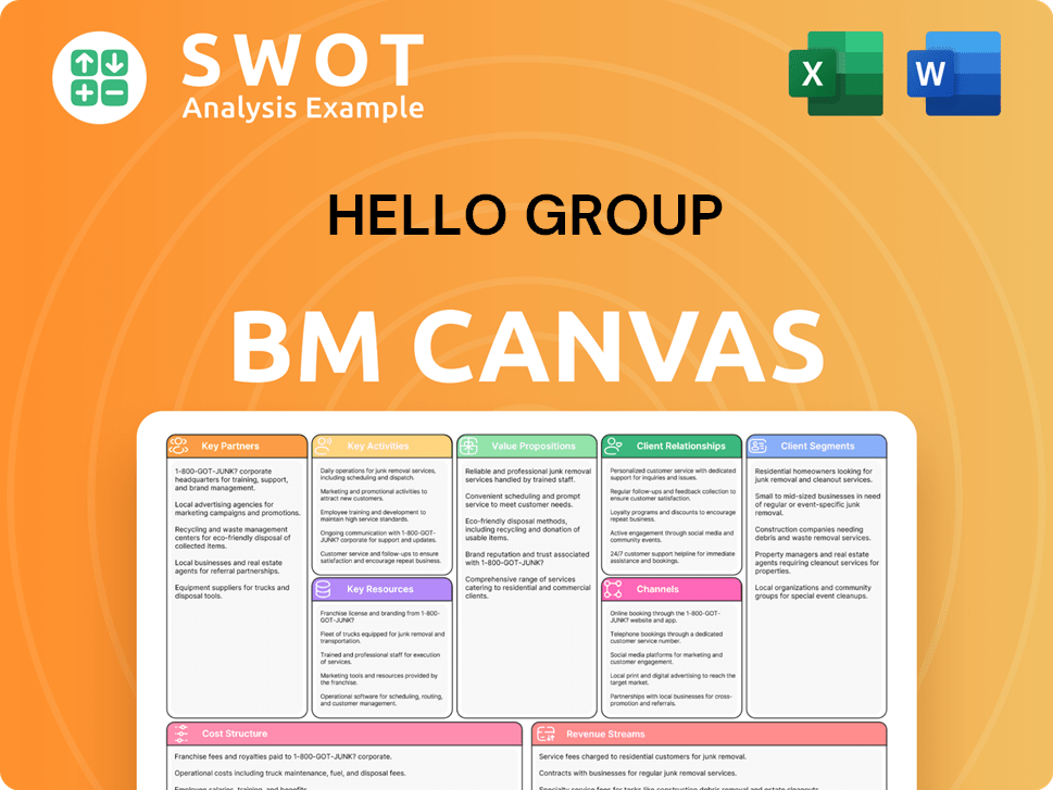 hellogroup-business-model-canvas