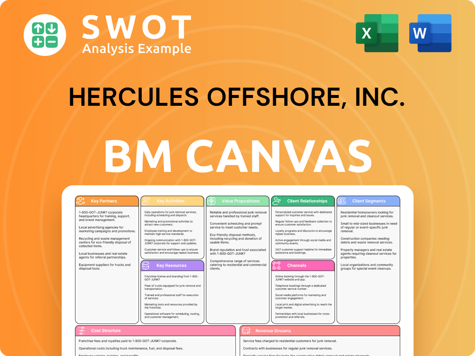 herculesoffshore-business-model-canvas
