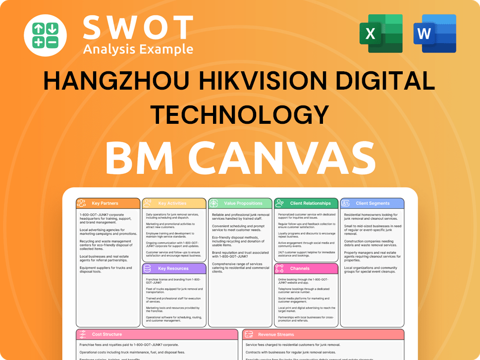 hikvision-business-model-canvas