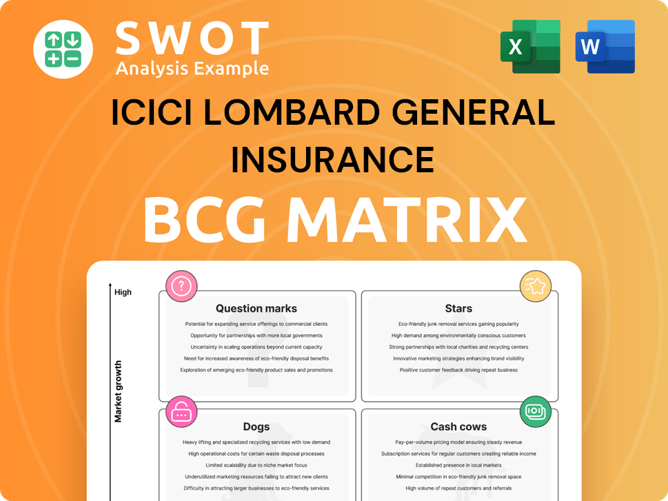 ICICI Lombard General Insurance Boston Consulting Group Matrix