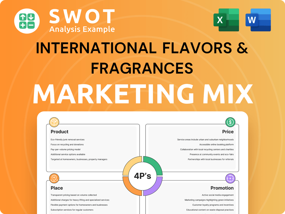 International Flavors & Fragrances Marketing Mix