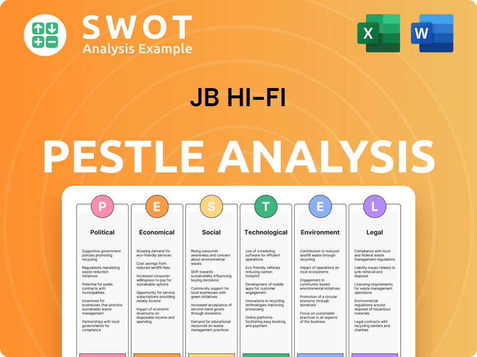 JB Hi-Fi PESTLE Analysis