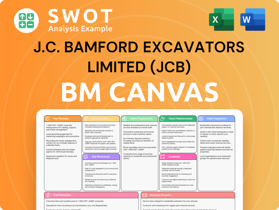 jcb-business-model-canvas