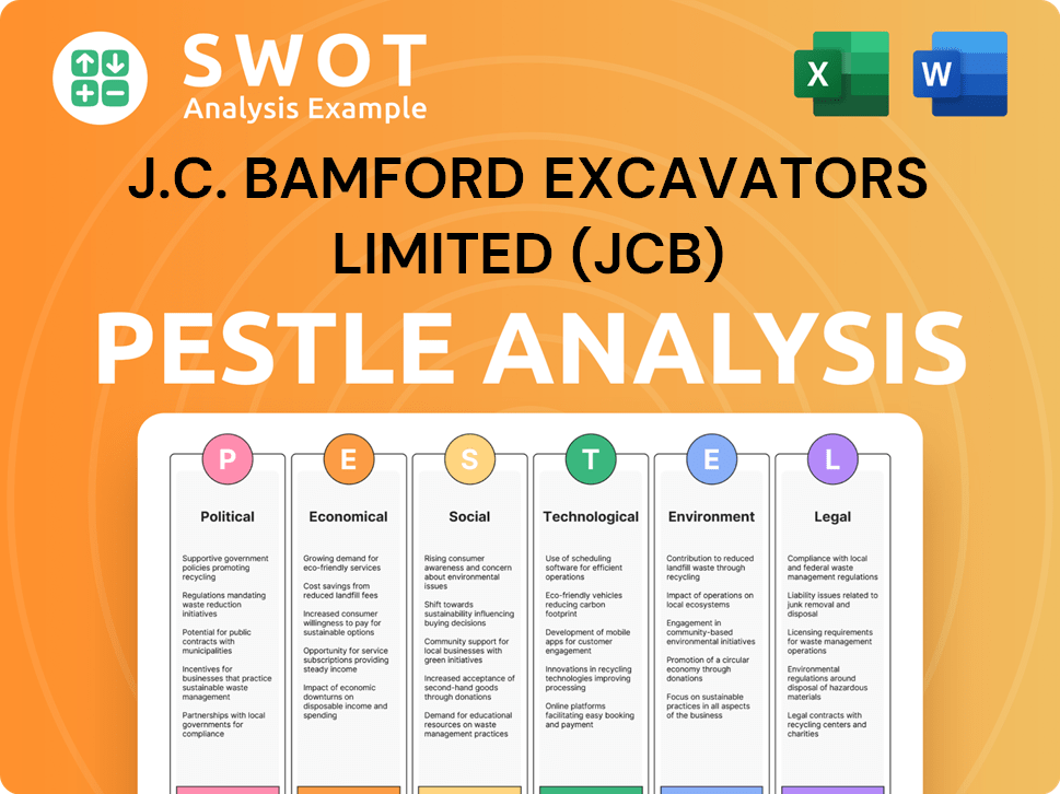J.C. Bamford Excavators Limited (JCB) PESTLE Analysis