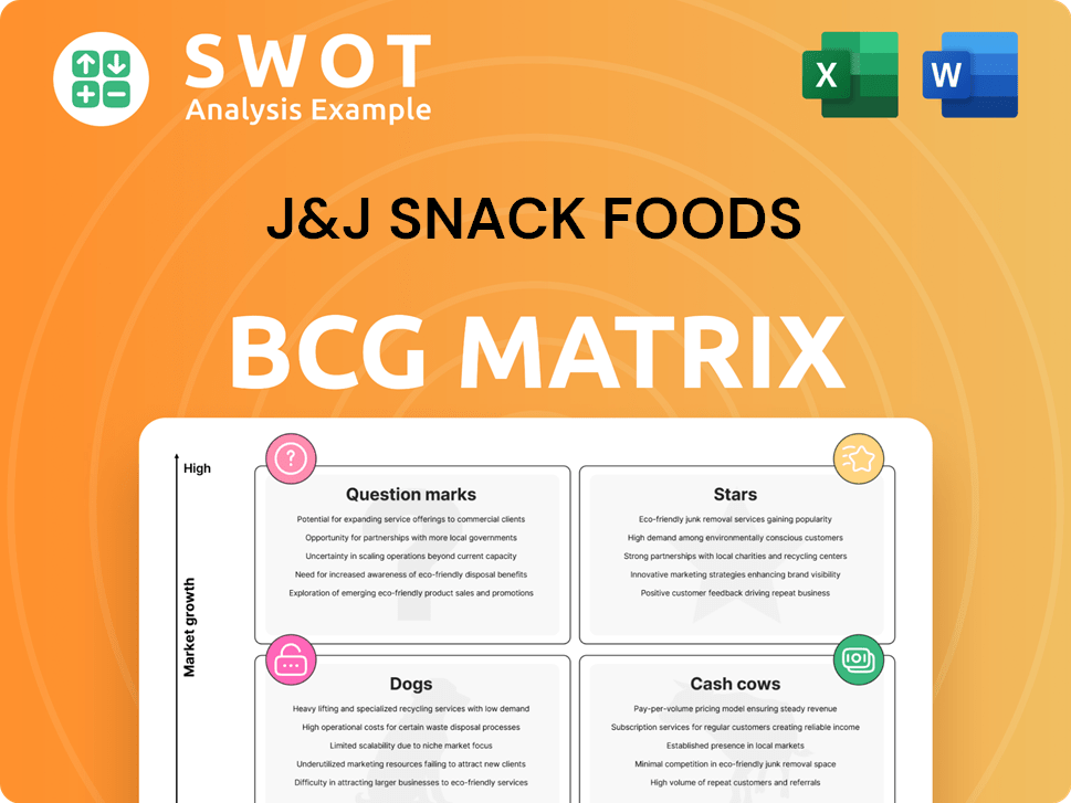 J&J Snack Foods Boston Consulting Group Matrix