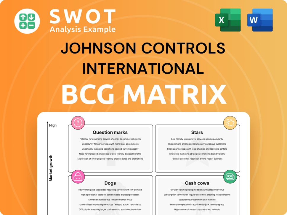 Johnson Controls International Boston Consulting Group Matrix