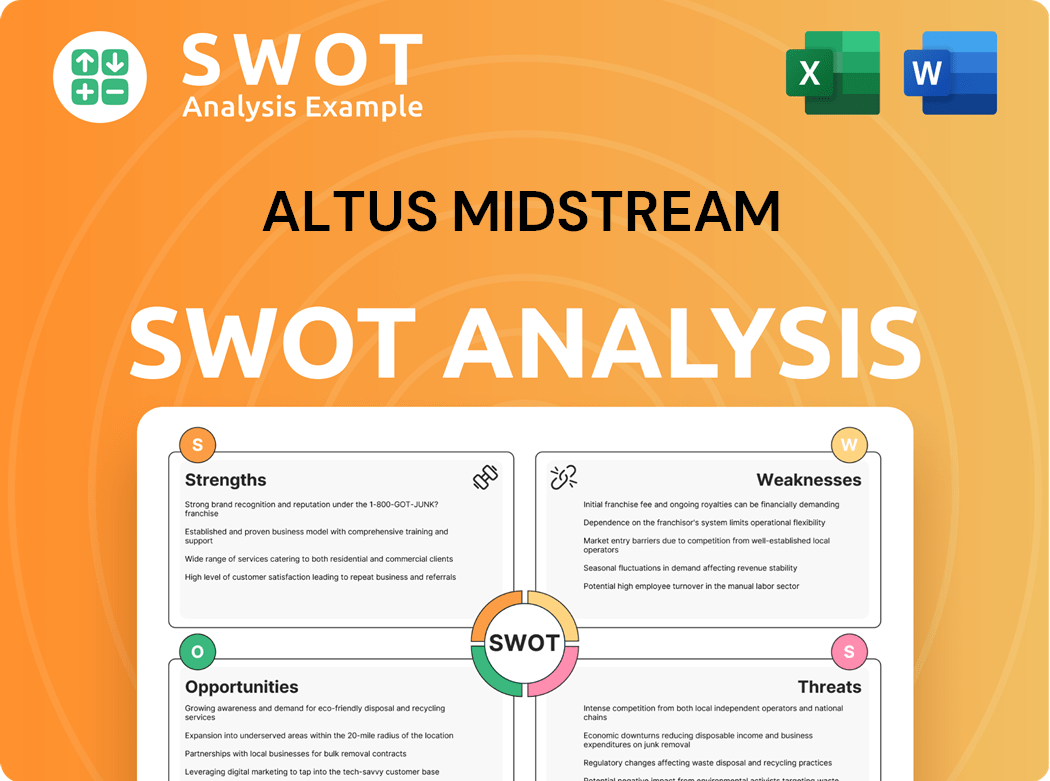 Altus Midstream SWOT Analysis
