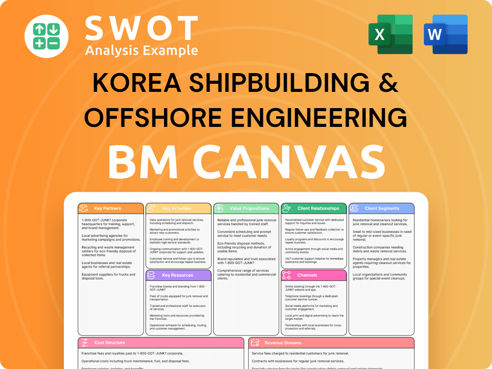 ksoe-business-model-canvas