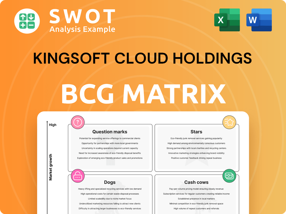 Kingsoft Cloud Holdings Boston Consulting Group Matrix