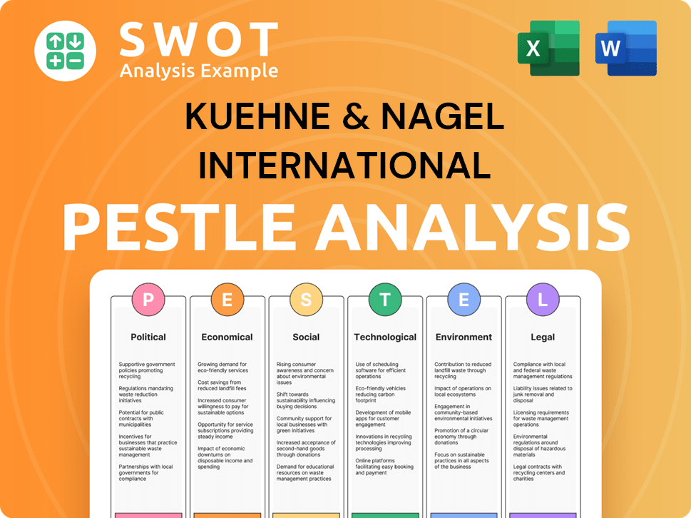 Kuehne & Nagel International PESTLE Analysis