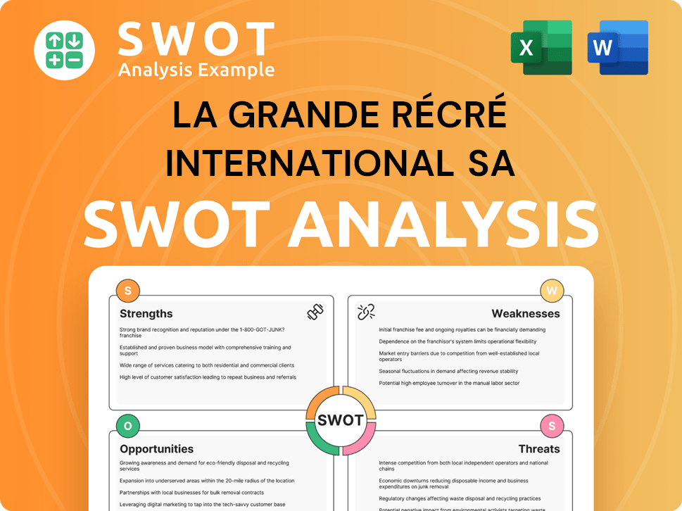 La Grande Récré International SA SWOT Analysis