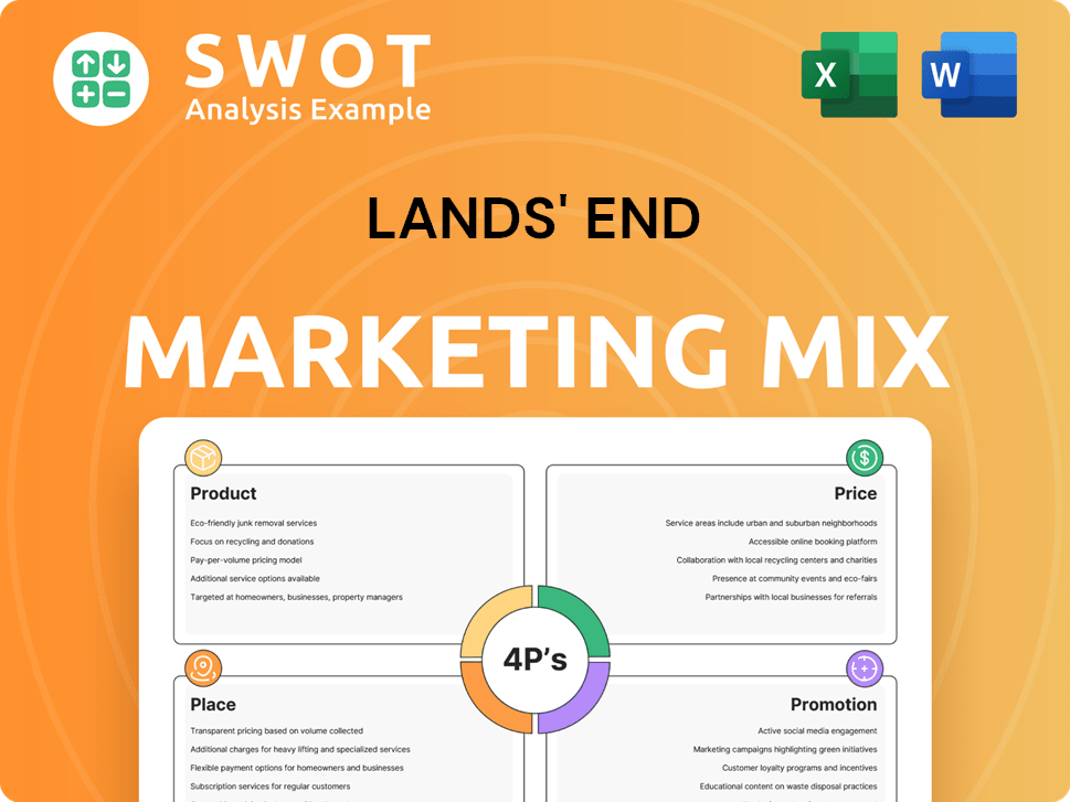 Lands' End Marketing Mix