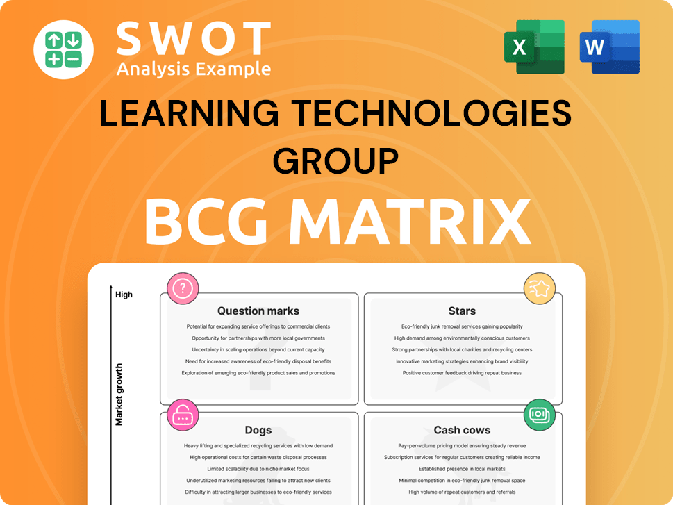 Learning Technologies Group Boston Consulting Group Matrix