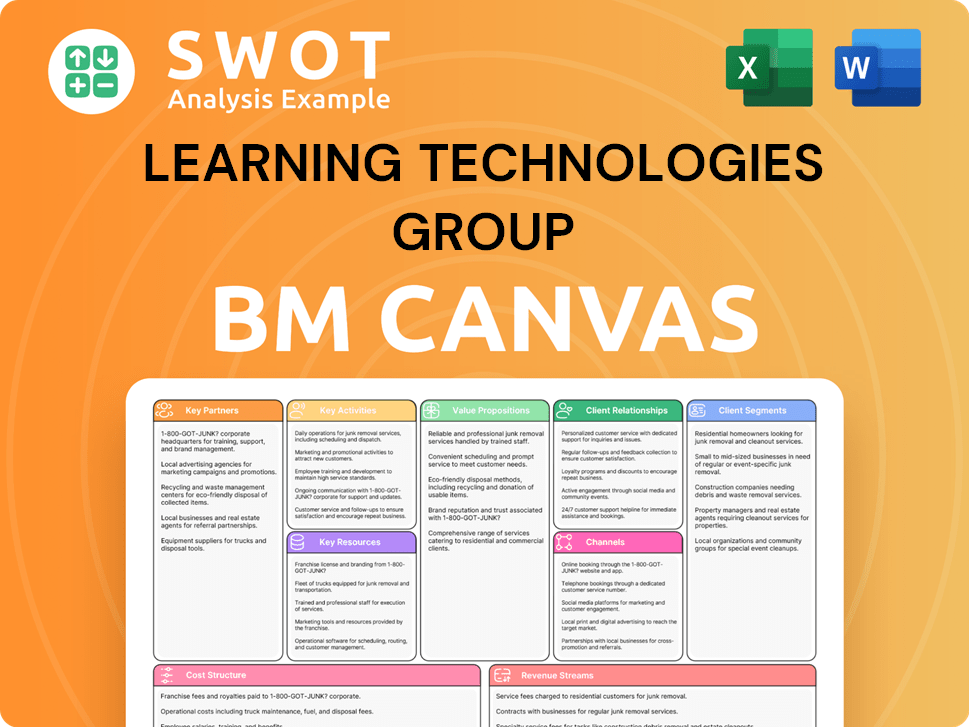 ltgplc-business-model-canvas