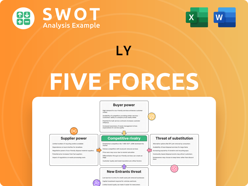 LY Porter's Five Forces Analysis