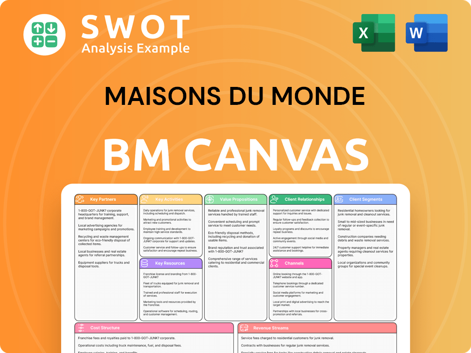 maisonsdumonde-business-model-canvas