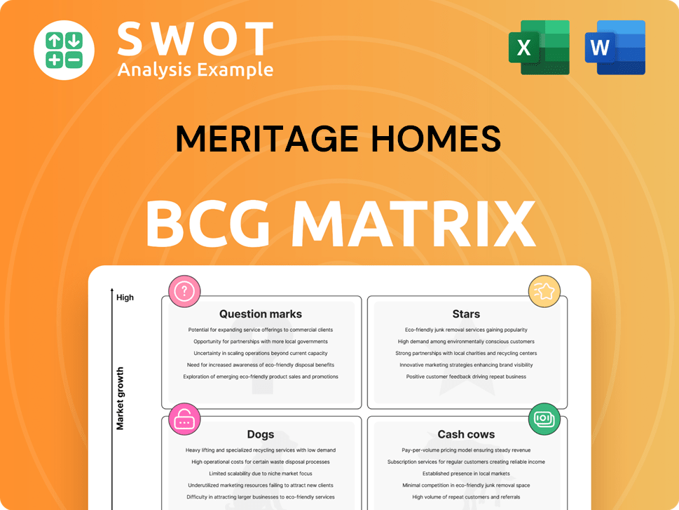 Meritage Homes Boston Consulting Group Matrix