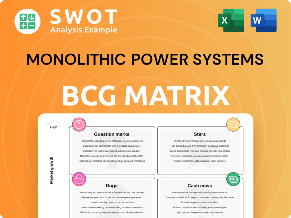 Monolithic Power Systems Boston Consulting Group Matrix