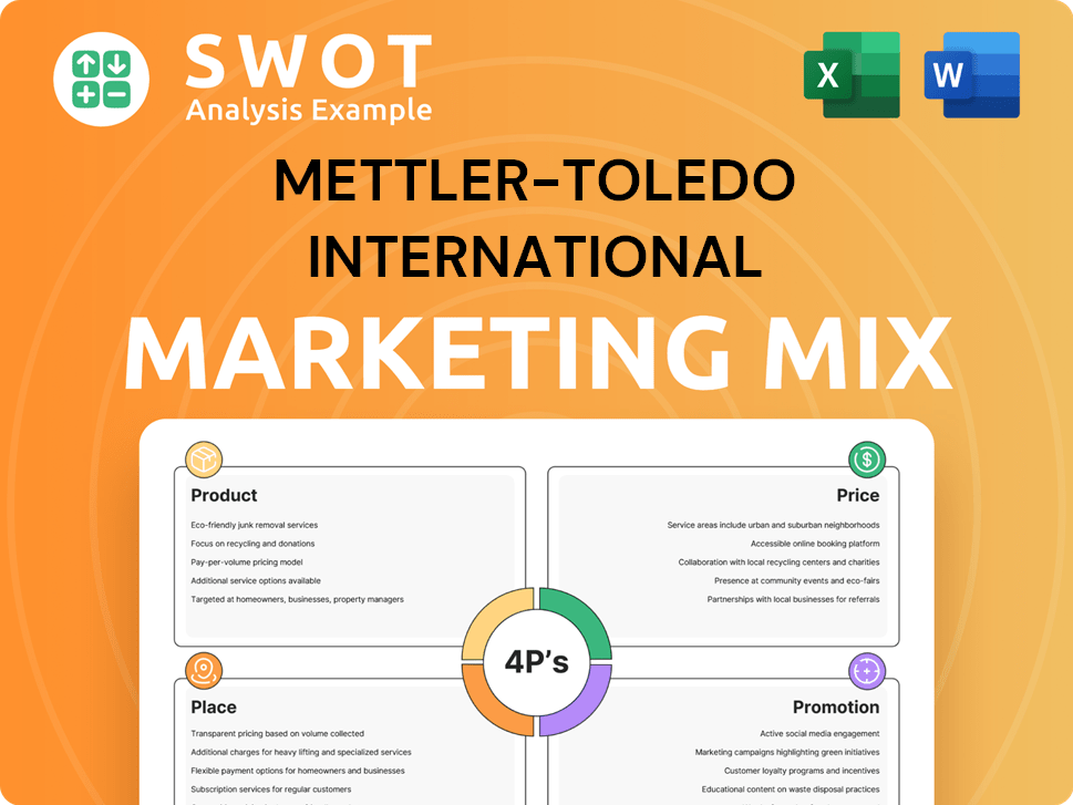 Mettler-Toledo International Marketing Mix