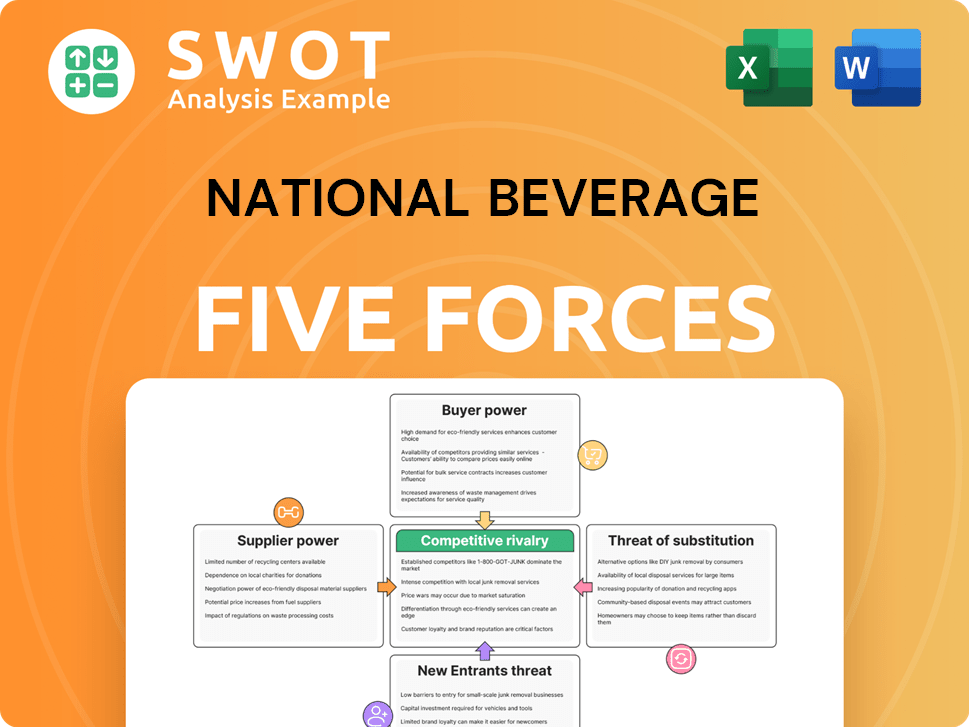 National Beverage Porter's Five Forces Analysis