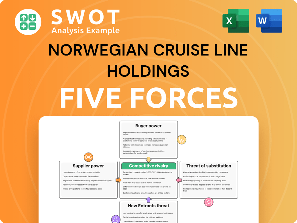 Norwegian Cruise Line Holdings Porter's Five Forces Analysis