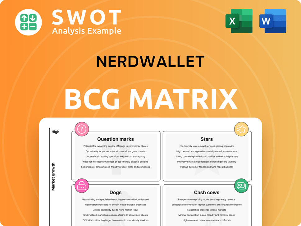 NerdWallet Boston Consulting Group Matrix