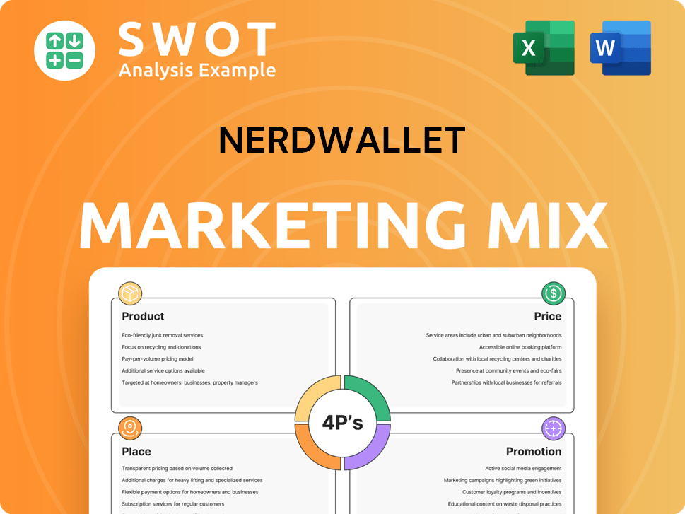 NerdWallet Marketing Mix