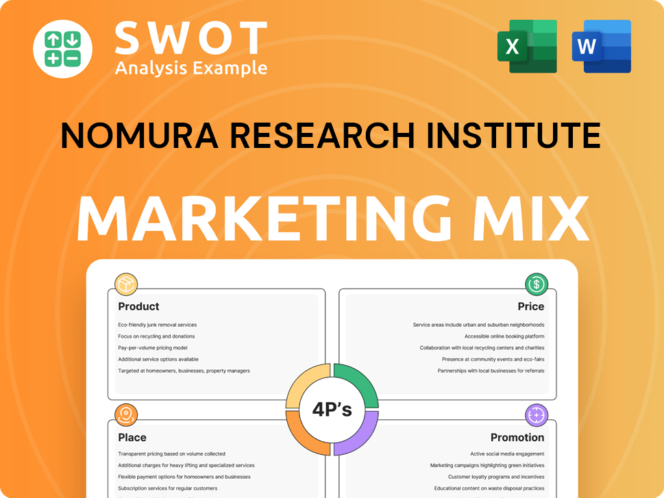 Nomura Research Institute Marketing Mix