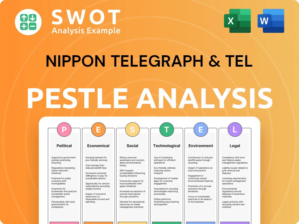 Nippon Telegraph & Tel PESTLE Analysis