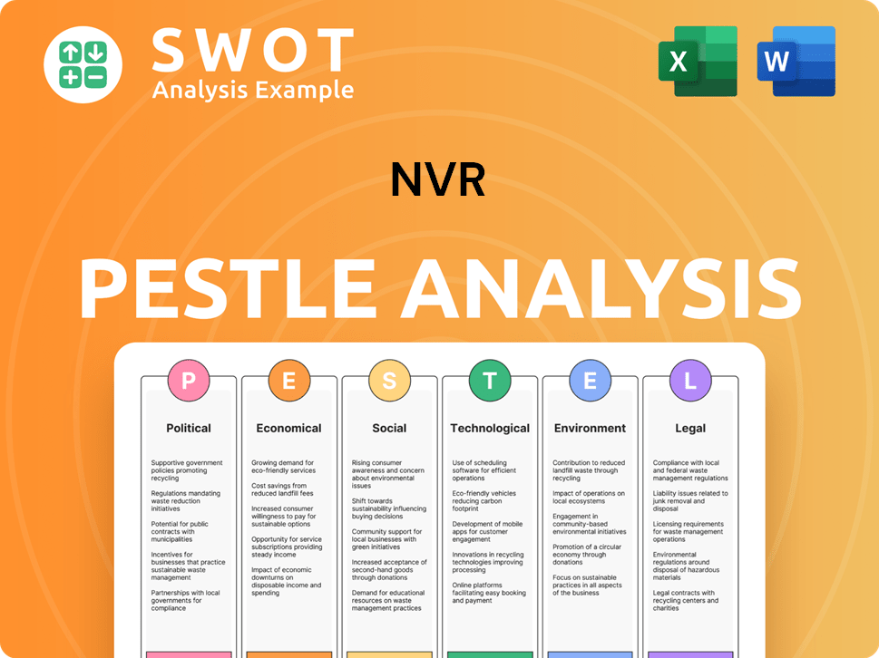 NVR PESTLE Analysis