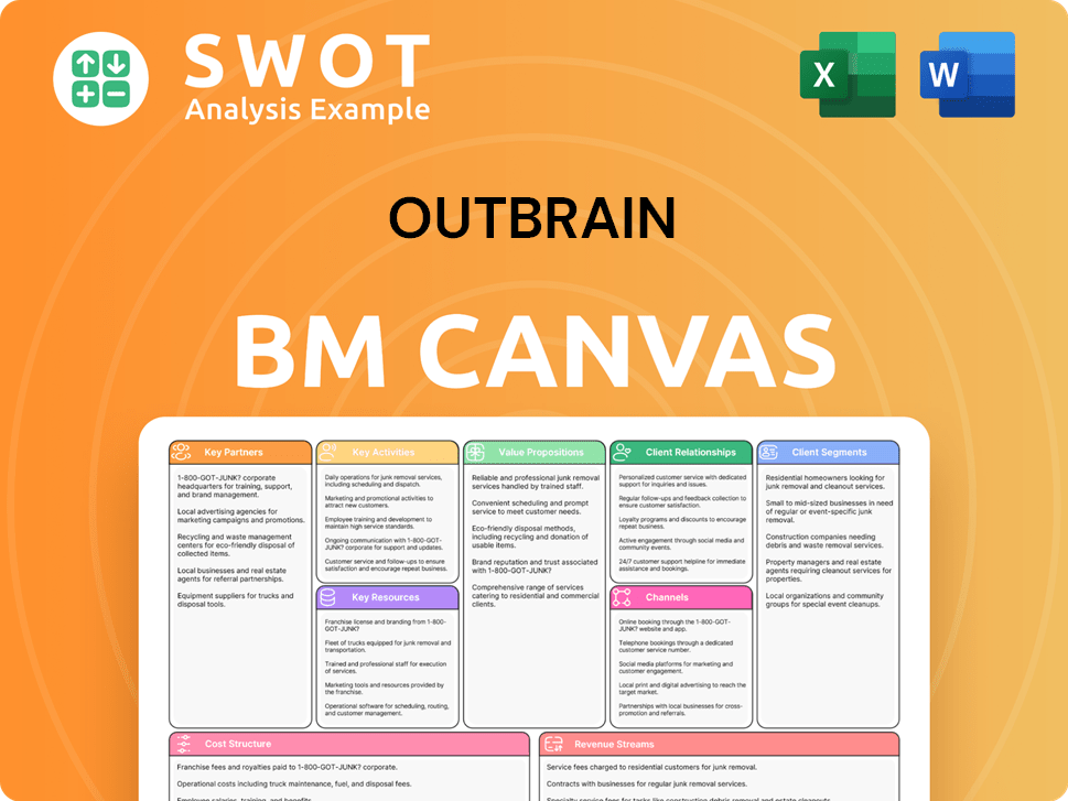 outbrain-business-model-canvas