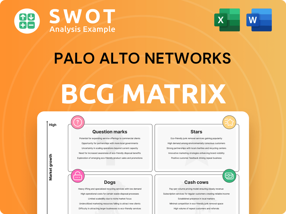 Palo Alto Networks Boston Consulting Group Matrix