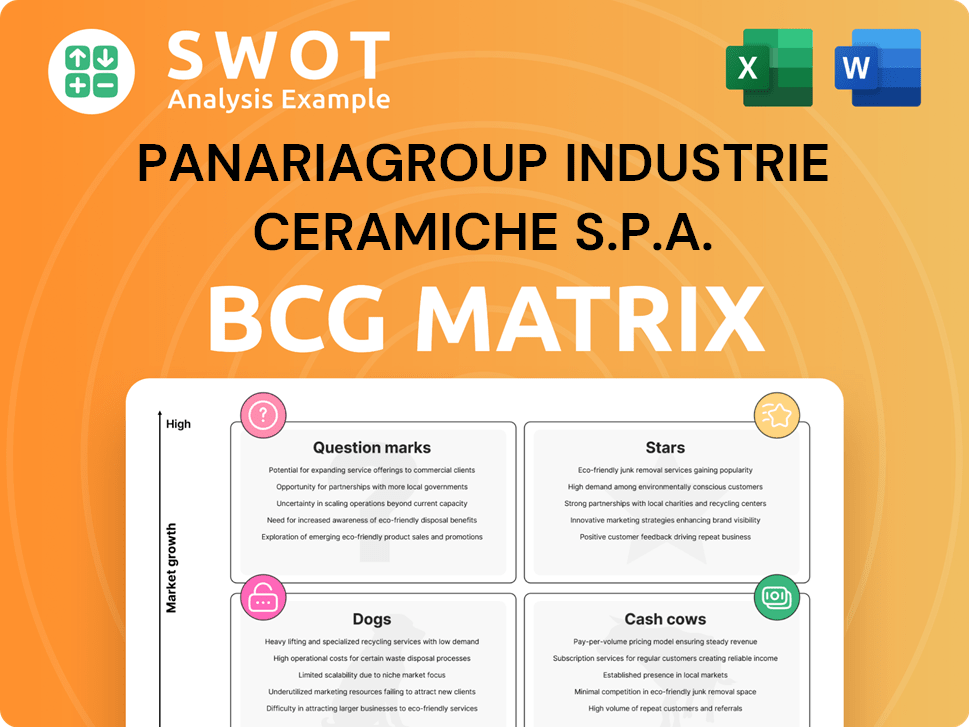 Panariagroup Industrie Ceramiche S.p.A. Boston Consulting Group Matrix