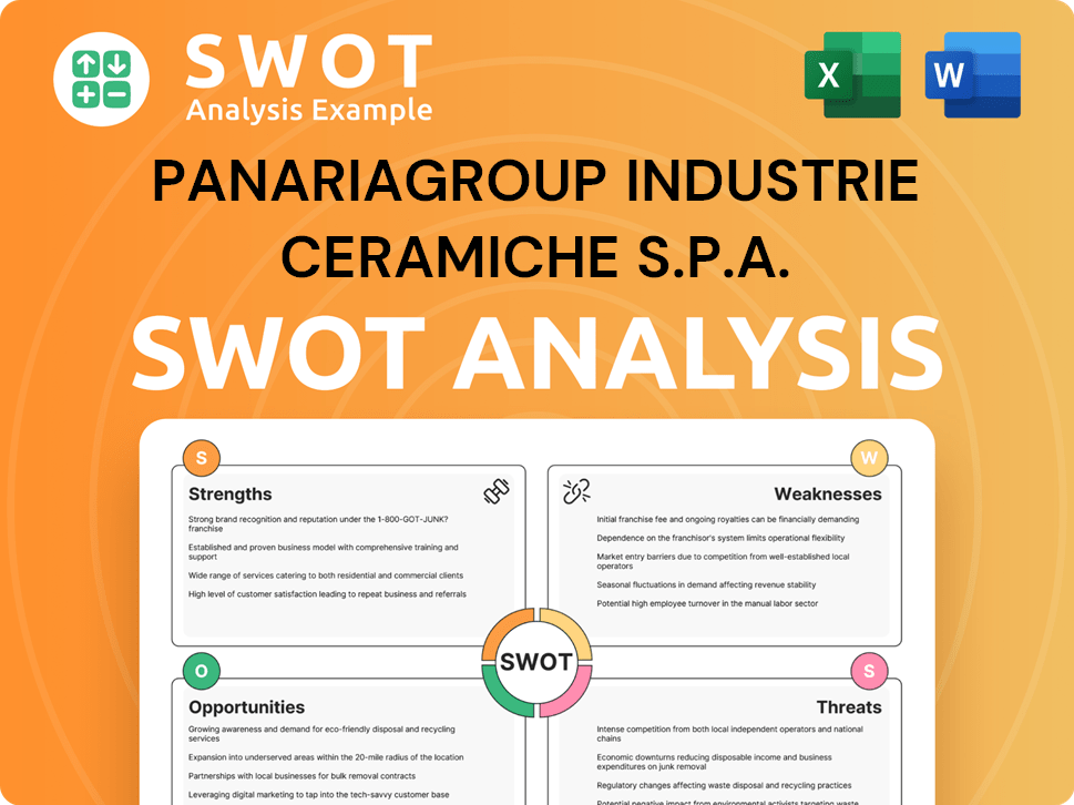 Panariagroup Industrie Ceramiche S.p.A. SWOT Analysis