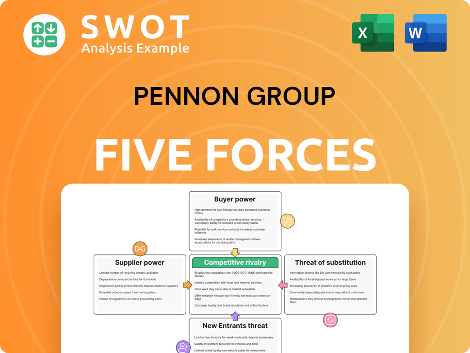 Pennon Group Porter's Five Forces Analysis