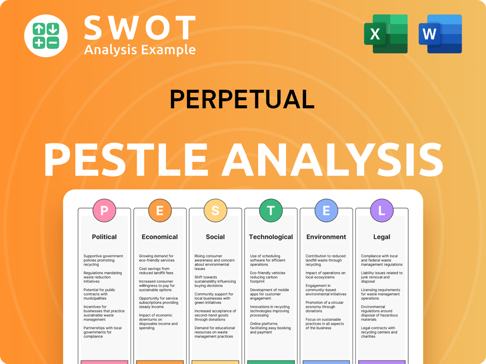 Perpetual PESTLE Analysis
