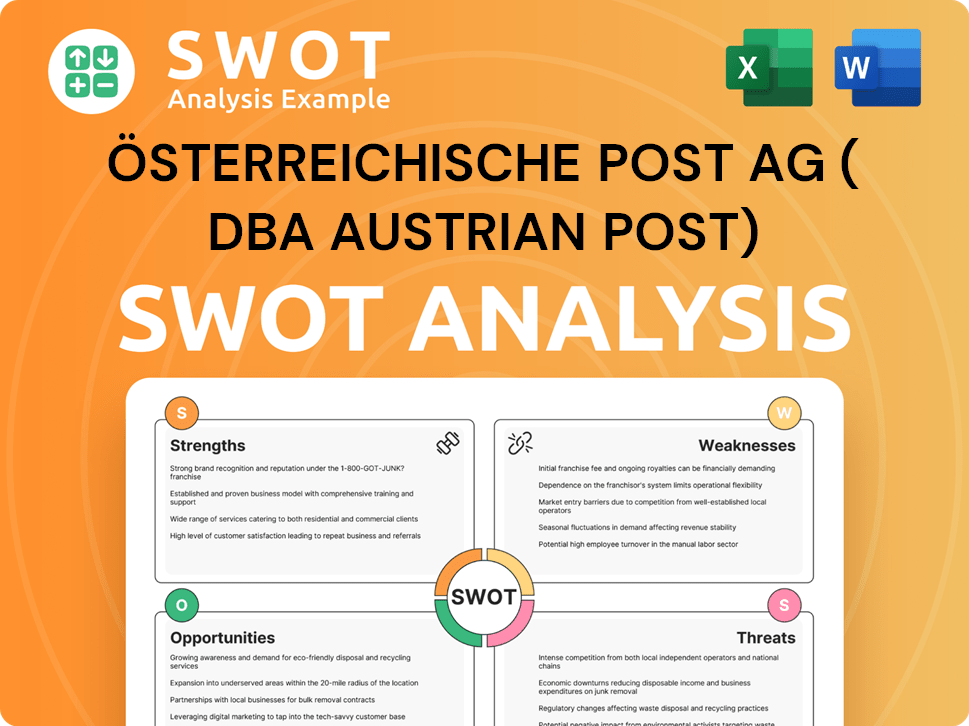 Österreichische Post AG ( dba Austrian Post) SWOT Analysis
