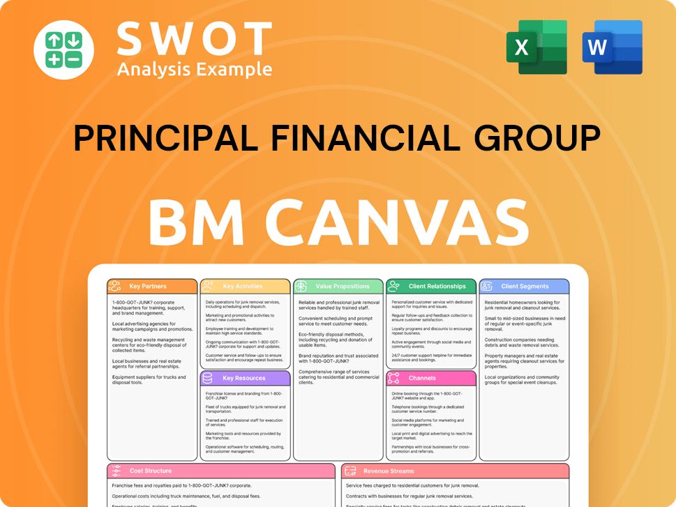 principal-business-model-canvas