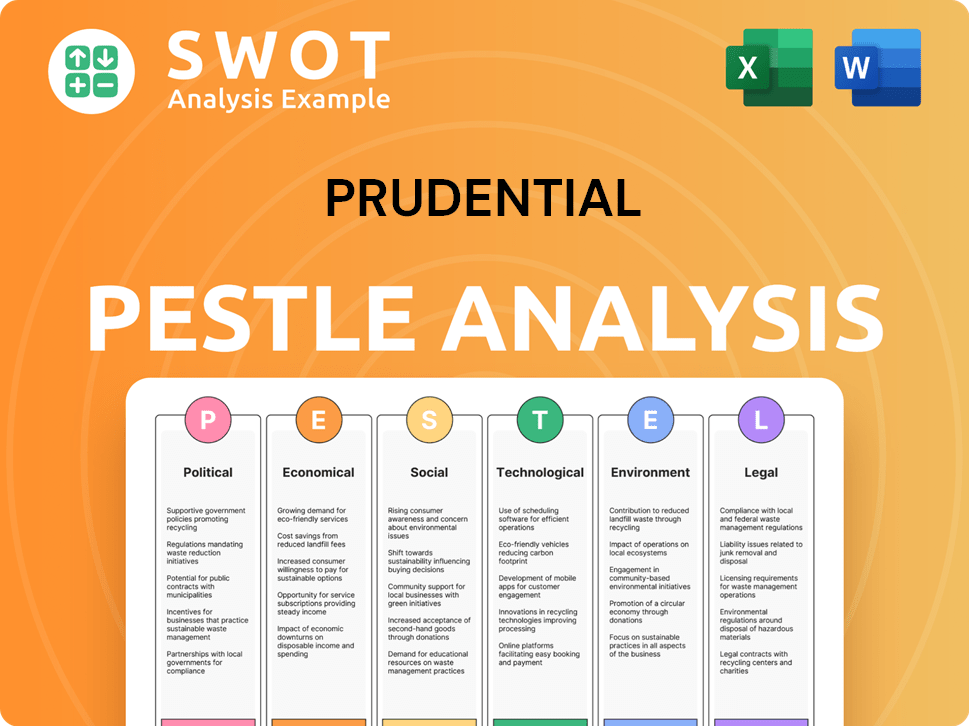 Prudential PESTLE Analysis