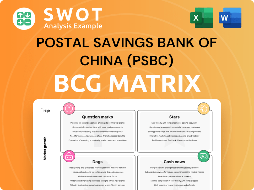 Postal Savings Bank Of China (PSBC) Boston Consulting Group Matrix