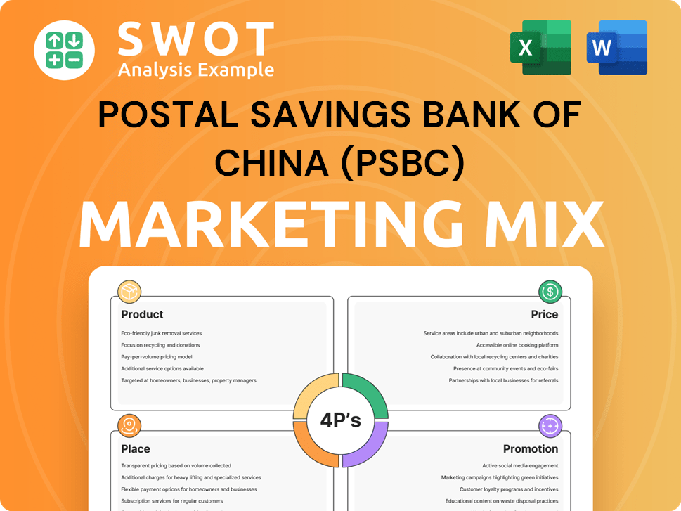 Postal Savings Bank Of China (PSBC) Marketing Mix