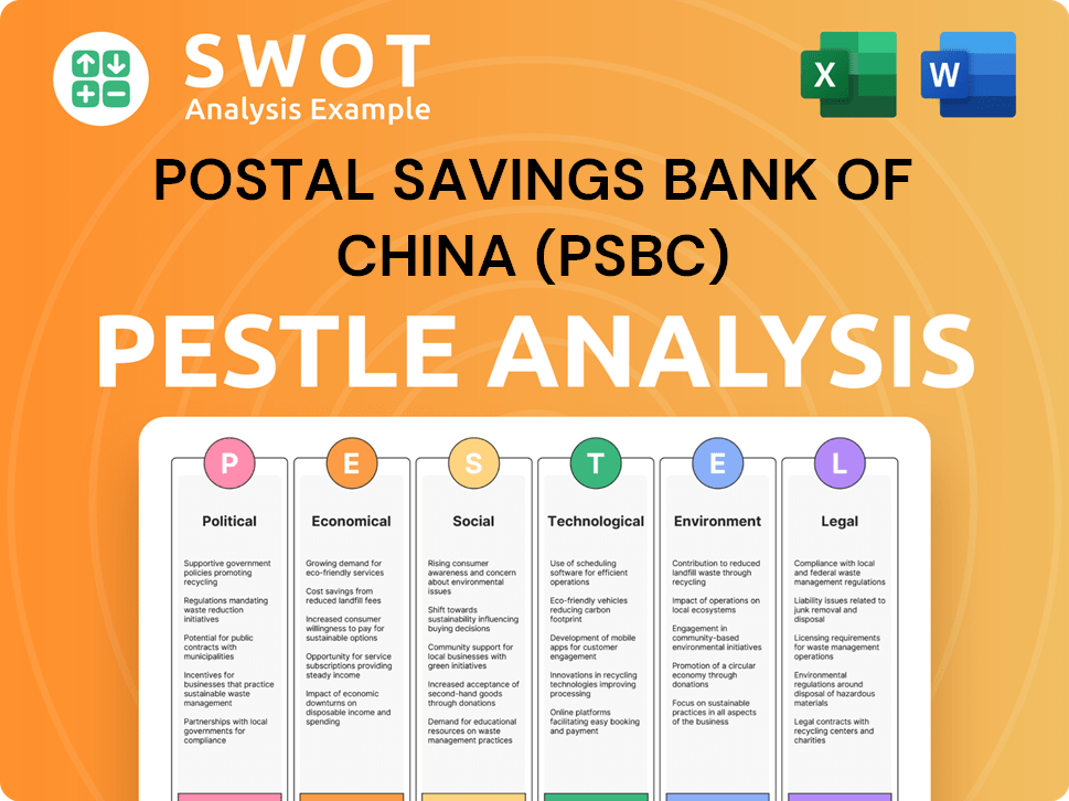 Postal Savings Bank Of China (PSBC) PESTLE Analysis