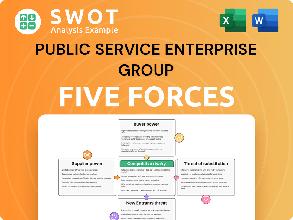 Public Service Enterprise Group Porter's Five Forces Analysis