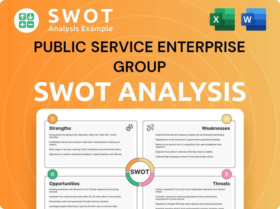 Public Service Enterprise Group SWOT Analysis
