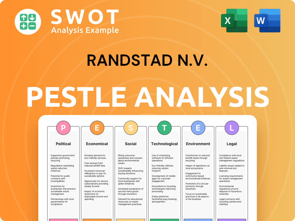 Randstad N.V. PESTLE Analysis