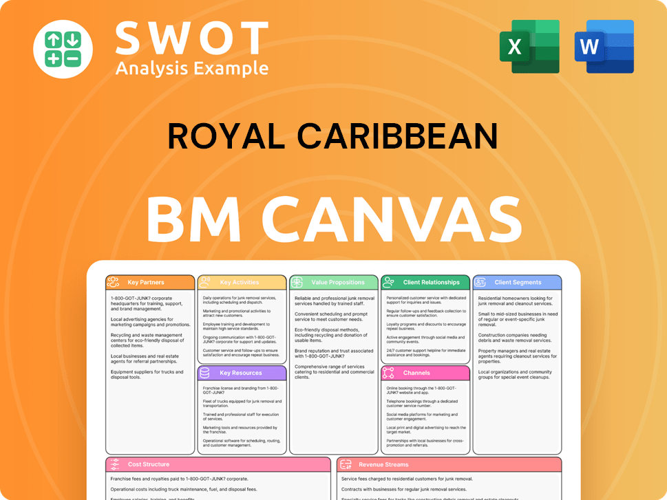 rcl-business-model-canvas