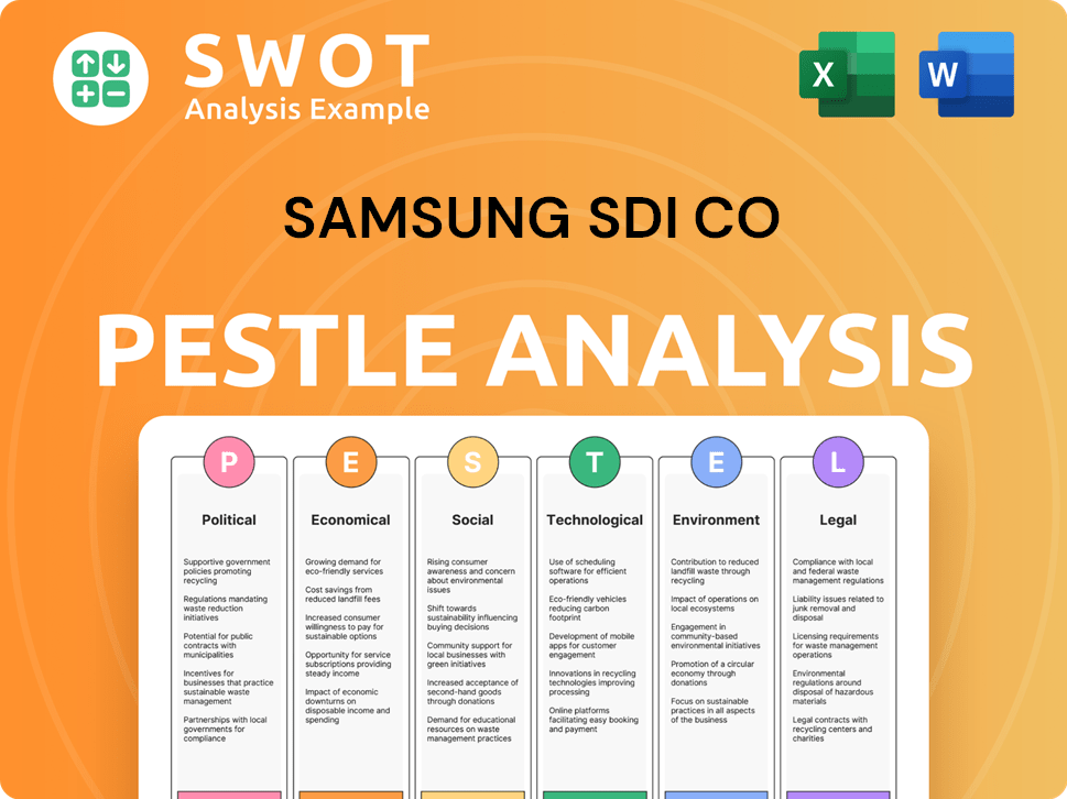Samsung SDI Co PESTLE Analysis