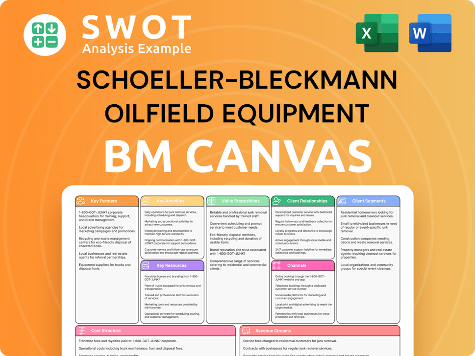 sbo-business-model-canvas